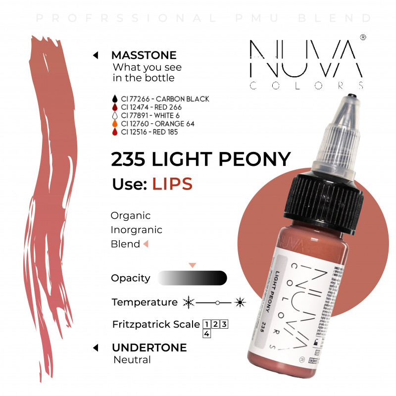 Nuva Colors - Pigment na rty - Varianty: Maroon