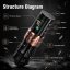D2 Pro Adjustable Stroke Wireless Tattoo Pen Machine