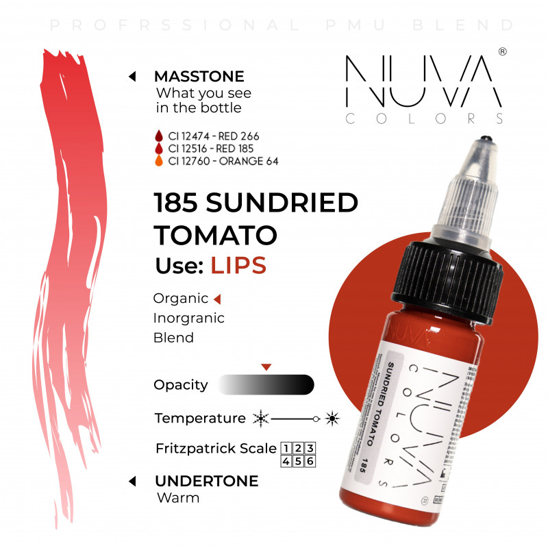 Nuva Colors - Pigment na rty - Varianty: Maroon