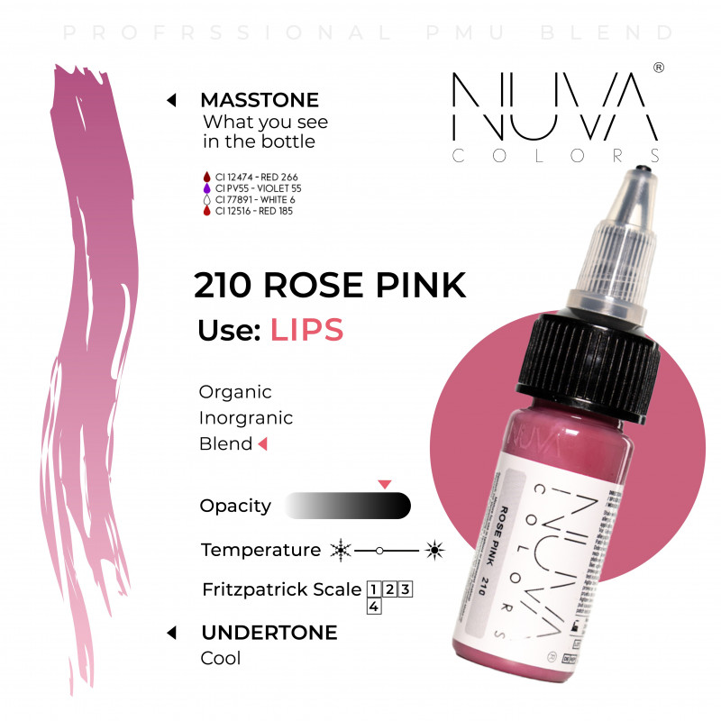 Nuva Colors - Pigment na rty - Varianty: Maroon