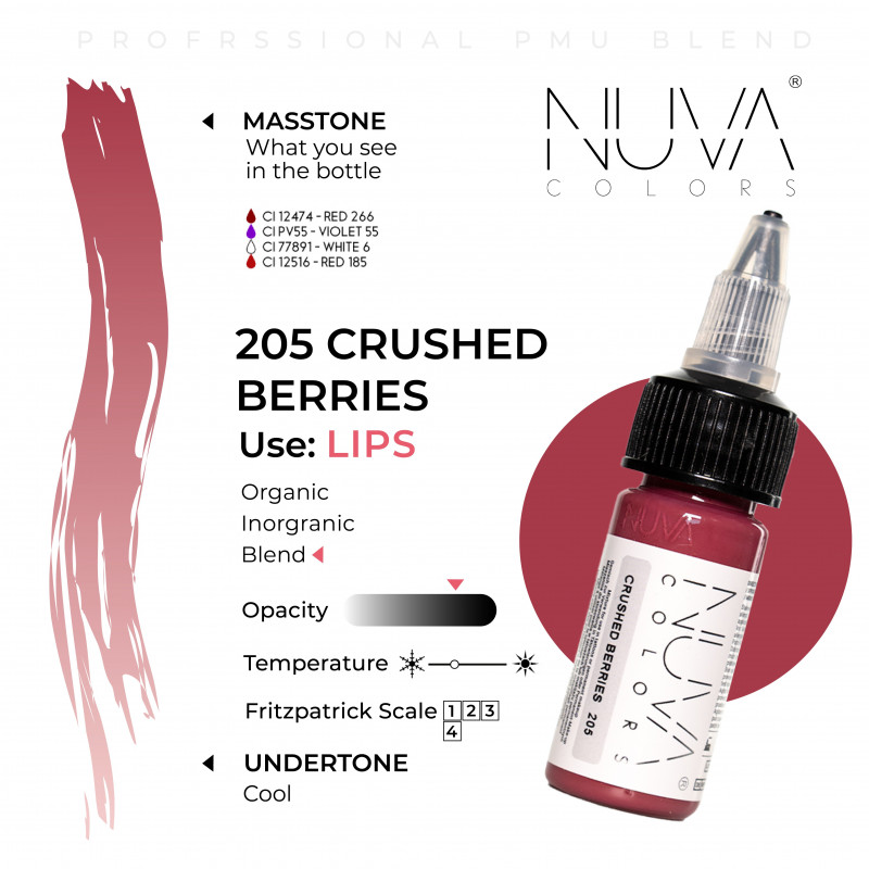 Nuva Colors - Pigment na rty - Varianty: Maroon