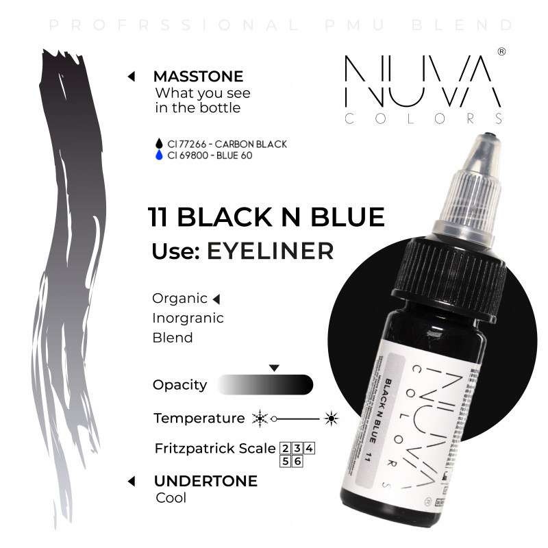 Nuva Colors - Pigment na oční linky
