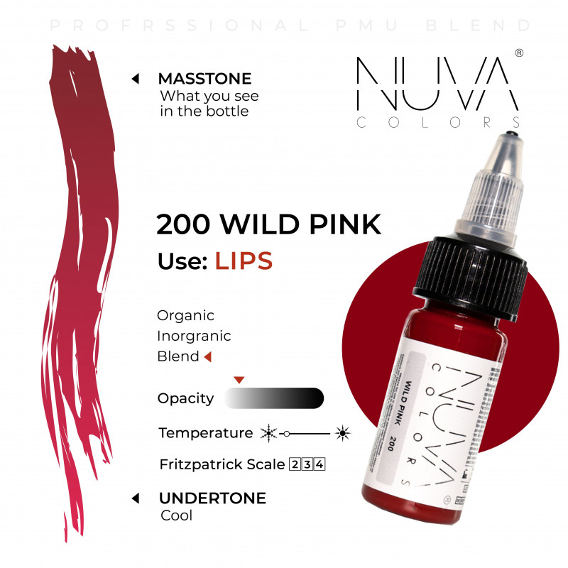 Nuva Colors - Pigment na rty - Varianty: Maroon